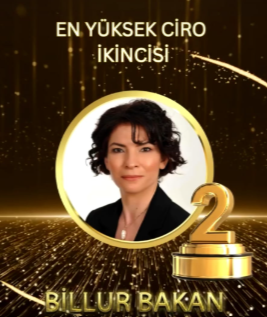 2024 Ofis Ciro Ödülü